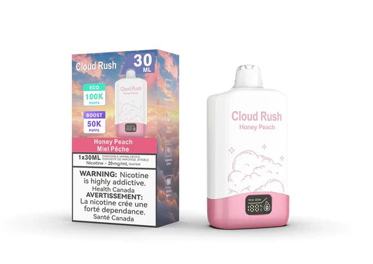Cloud Rush 100k